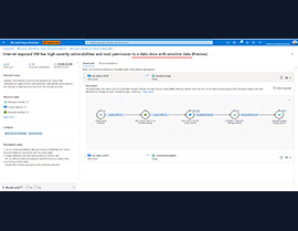 Prioritize Your Cloud Security with Data-Awareness: Microsoft Defender for Cloud’s Data-aware Security Posture