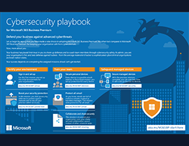 Empower Your Business with Microsoft 365 Business Premium’s Cybersecurity