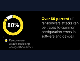 Understanding Extortion Economics: Defending Against Ransomware in Cyber Signals’ Latest Edition