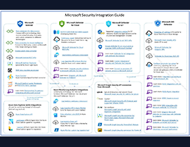 Discover the Diversity of Microsoft Security Tools Integration!