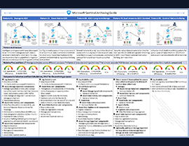 Mastering Data Archiving in Microsoft Sentinel: Your Essential Comprehensive Guide