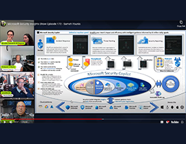 The Top 5 Episodes of the Year on Microsoft Security Insights Show