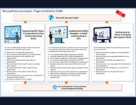 First Glimpse (Part 9): Analyze Your External Attack Surface with the Power of Generative AI in Microsoft Security Copilot