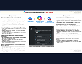Unleash Enhanced Security with New Plugins for Microsoft Copilot for Security