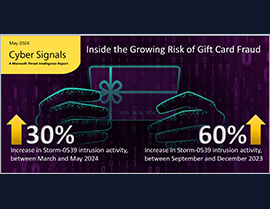 Combatting Gift Card Fraud: Insights from Microsoft’s Cyber Signals