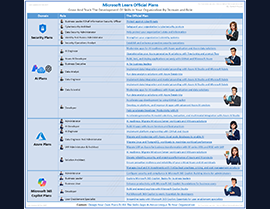 Microsoft Official Learning Plans for Security, AI, Cloud & Copilot