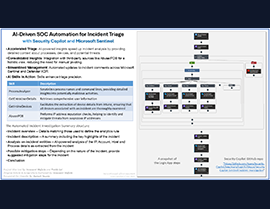 AI-Driven SOC Automation: Microsoft Security Copilot + Sentinel